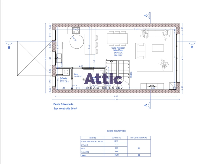 New development of houses in Sant Julià de Lòria – Design, comfort and efficiency